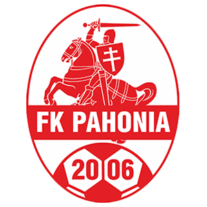 FC Pahonia