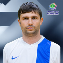 Андрей Яскевич